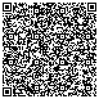 QR-код с контактной информацией организации ИП Интернет-магазин Arena