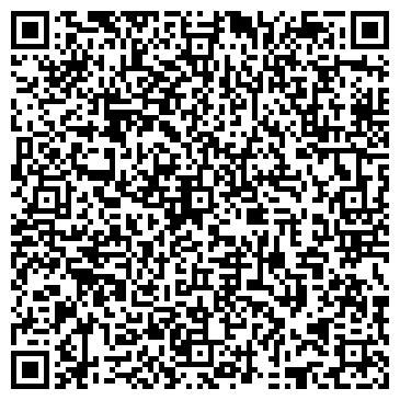 QR-код с контактной информацией организации STANKI-URAL