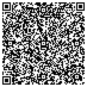 QR-код с контактной информацией организации Ателье стекла