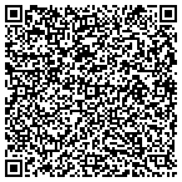 QR-код с контактной информацией организации ИП Нитка и иголка