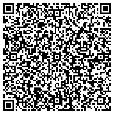 QR-код с контактной информацией организации ООО Магмастер в СПБ