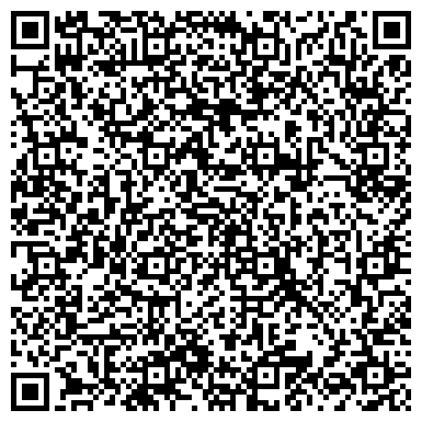 QR-код с контактной информацией организации ИП Адвокат Юрист Автоюрист