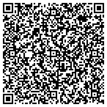 QR-код с контактной информацией организации ООО Зеленая поляна