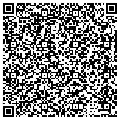 QR-код с контактной информацией организации Магазин «Матрёшка»
