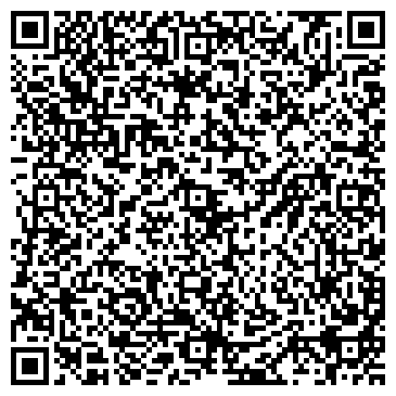 QR-код с контактной информацией организации ИП Шашлычная у Сережи