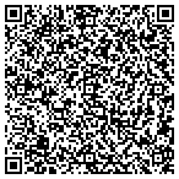 QR-код с контактной информацией организации ИП Нескучный сад
