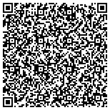QR-код с контактной информацией организации ИП Интернет-магазин бытовой техники «Планета 220»