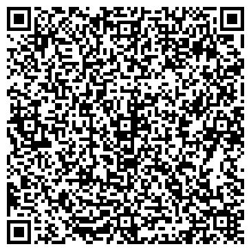 QR-код с контактной информацией организации ООО НовоПласт-Юг