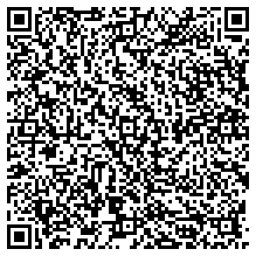QR-код с контактной информацией организации ИП Юпитер Консалт