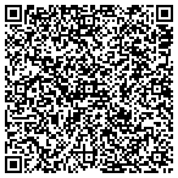 QR-код с контактной информацией организации ИП МиленаВолга