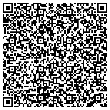 QR-код с контактной информацией организации ООО Кукольный театр "Сказочный городок"