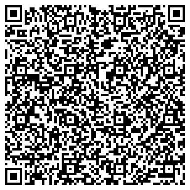 QR-код с контактной информацией организации Агентство недвижимости "НовоСтрой"