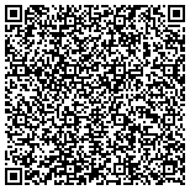 QR-код с контактной информацией организации ИП Домашний детский сад "АБВ"