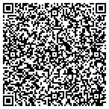 QR-код с контактной информацией организации ИП Бампера и кузовные детали