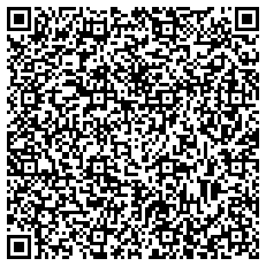 QR-код с контактной информацией организации Страховая компания "Ресо-гарантия"