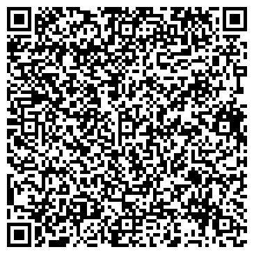 QR-код с контактной информацией организации ООО ОКНА ЕВРОФОРМАТ