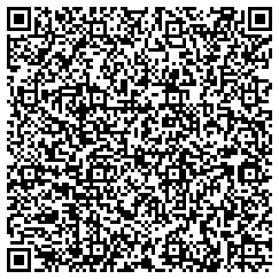 QR-код с контактной информацией организации ООО АН Северо-Западная Риэлторская Компания