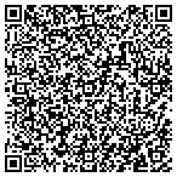 QR-код с контактной информацией организации ООО Дрессировка "PROMETEY"