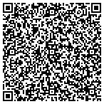 QR-код с контактной информацией организации А.Н."Берег Кубани"