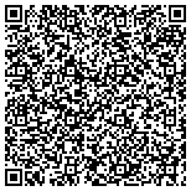 QR-код с контактной информацией организации RZN-CITY Агентство Недвижимости в Рязани