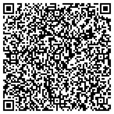QR-код с контактной информацией организации ООО НПФ «Гарант»