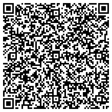 QR-код с контактной информацией организации Протокол IP