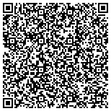 QR-код с контактной информацией организации Удостоверяющий Центр "Edisoft"