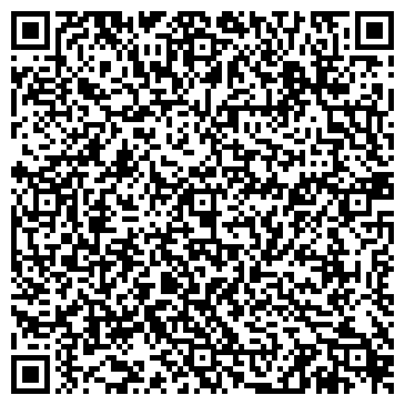 QR-код с контактной информацией организации ООО Пласт Плюс