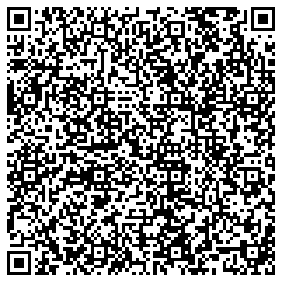 QR-код с контактной информацией организации ИП Разработка сайтов, дизайн, полиграфия