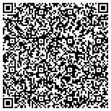 QR-код с контактной информацией организации ИП Ремонт и перемотка электродвигателей