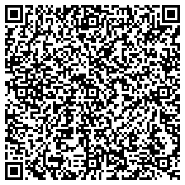 QR-код с контактной информацией организации Бюро переводов «ИДЕЯ+»