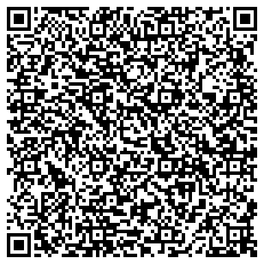 QR-код с контактной информацией организации ИП Детская Империя праздников "Настенька"