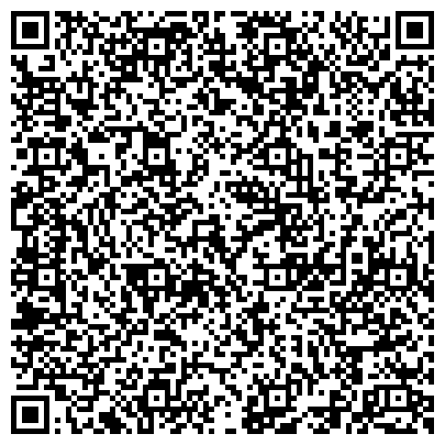 QR-код с контактной информацией организации Английский язык все уровни с гарантированным результатом! 