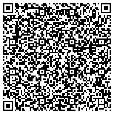 QR-код с контактной информацией организации ООО Агентство "Родные Пенаты"