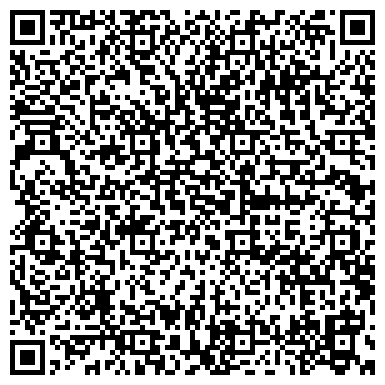 QR-код с контактной информацией организации Лоскутки счастья от Юлии Гайдук