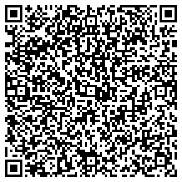 QR-код с контактной информацией организации Текстиль Кавказа