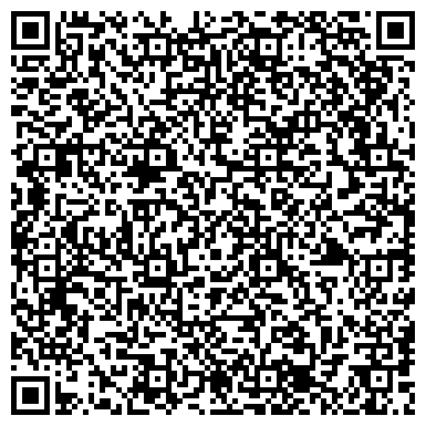 QR-код с контактной информацией организации ФГУП ГЦСС - филиал Управление специальной связи по Брянской области