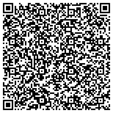 QR-код с контактной информацией организации ООО Композит-Изделия