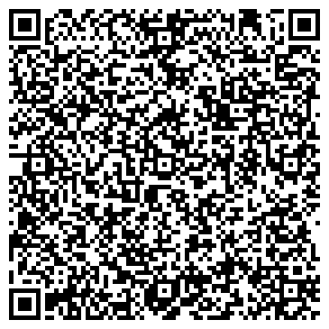 QR-код с контактной информацией организации ООО "Промэнергосервис плюс"