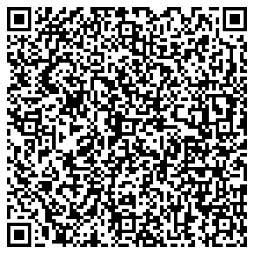 QR-код с контактной информацией организации IRazbil Spb