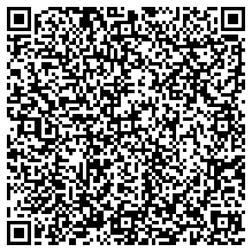 QR-код с контактной информацией организации Швейные машинки Janome