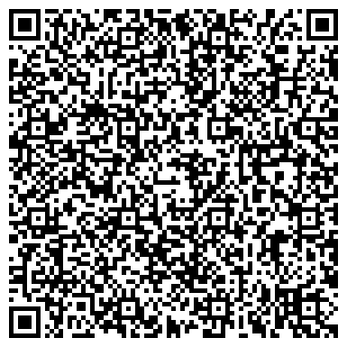 QR-код с контактной информацией организации ИП Газета "Территория - Асбест"