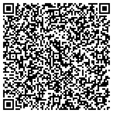 QR-код с контактной информацией организации Кубань Бизнес
