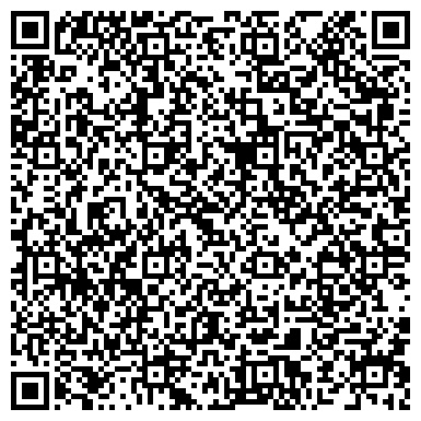 QR-код с контактной информацией организации ИП Фермерское хозяйство "Эко-село"
