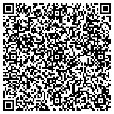 QR-код с контактной информацией организации ООО НТЦ Энерго - Ресурс