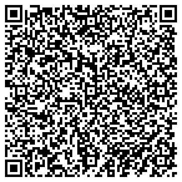 QR-код с контактной информацией организации РусГлобусСоюз