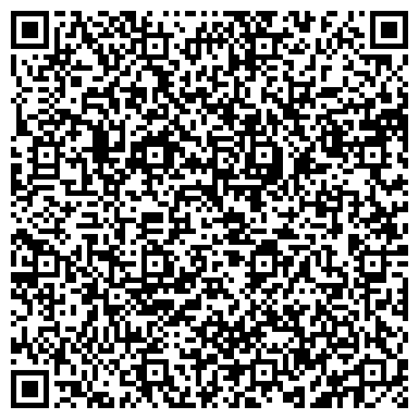 QR-код с контактной информацией организации ИП Автозапчасти "PARTS - AVTO"