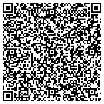 QR-код с контактной информацией организации Услуги мастера