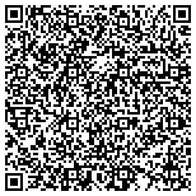 QR-код с контактной информацией организации ИП Шоу - театр праздника Именинка!