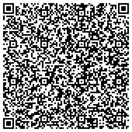 QR-код с контактной информацией организации АНО Центр развития самоуправления по Республике Мордовия "Инициатива"
